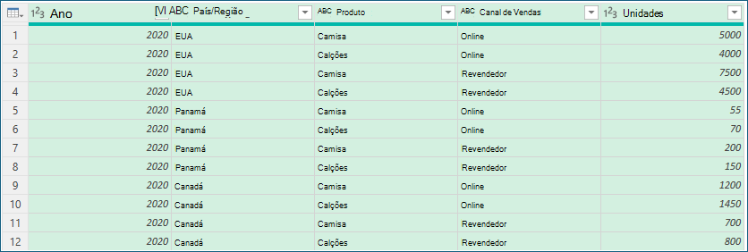 Captura de ecrã que mostra um exemplo de dados antes da agregação.