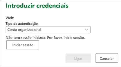 Pedido de credenciais do SharePoint no Mac