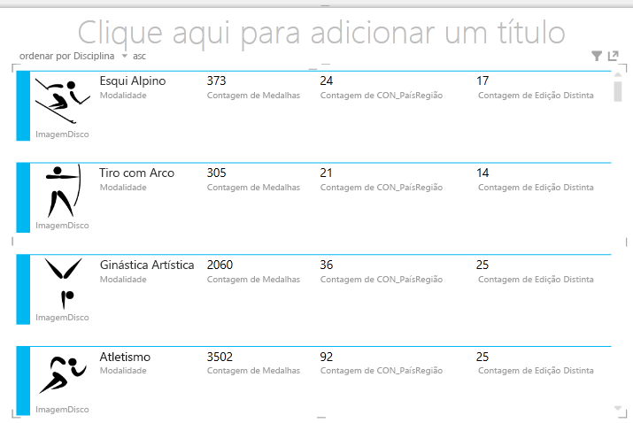 Visualização do Cartão com os campos reorganizados