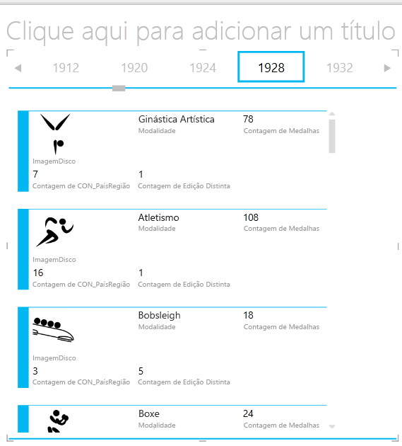 Utilizar a funcionalidade DISPOR EM MOSAICO POR no Power View