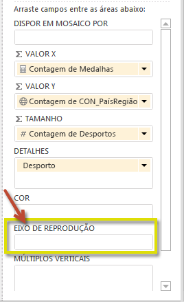 O EIXO DE REPRODUÇÃO do Power View