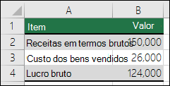 Cenário da melhor hipótese