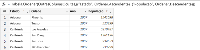 Exemplo de ordenação