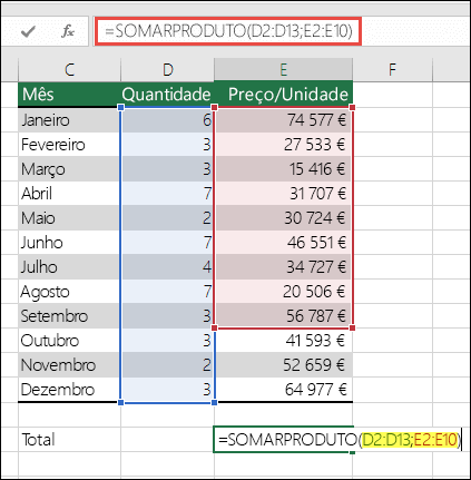 A fórmula SOMARPRODUTO que causa um erro é =SOMARPRODUTO(D2:D13;E2:E10): E10 tem de ser alterada para E13 para corresponder ao primeiro intervalo.