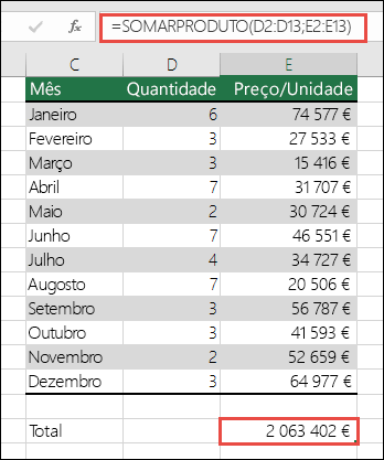 Resolver o erro #VALOR! nos dados para resolver o erro SOMARPRODUTO