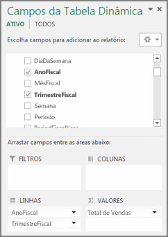 PivotTable PivotTable Field List