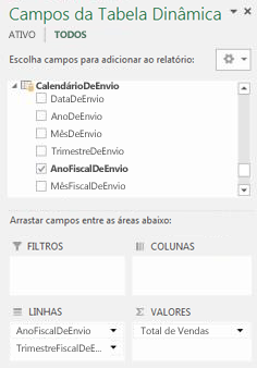 Lista de Campos da Tabela Dinâmica