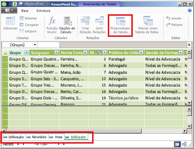 Janela do PowerPivot com separadores