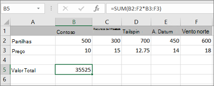 Um exemplo de uma fórmula de matriz a calcular um único resultado
