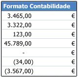 Formato de número de contabilidade aplicado às células
