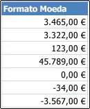 Formato de número de moeda aplicado às células