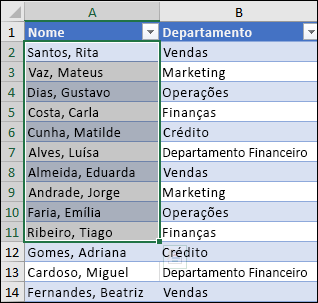 Exemplo de ordenação de um intervalo pequeno dentro de um maior.