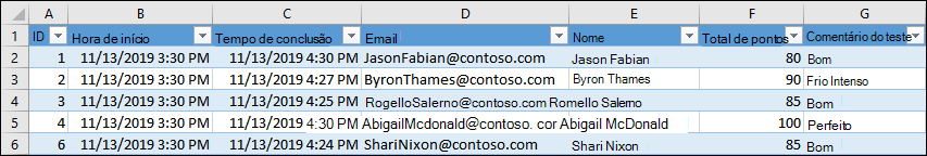 Livro do Excel a apresentar os resultados de um questionário