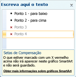 Painel de Texto com X vermelhos