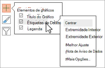 Captura de ecrã de Elementos do gráfico com etiquetas de dados selecionadas.