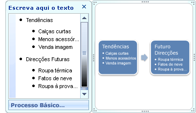 gráfico smartart de processo básico a mostrar marcas de lista no painel de texto como marcas de lista na forma.