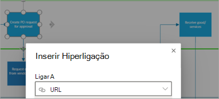 Mostra a Forma no diagrama do Visio
