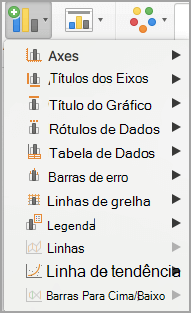 Adicionar uma linha de tendência