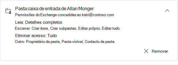 Cartão de pasta partilhada expandida de Allan Munder