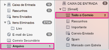 Vista lado a lado das listas de pastas do Gmail e do Exchange com pastas de arquivo realçadas