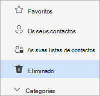 Captura de ecrã a mostrar People lista de pastas com a pasta Eliminada selecionada