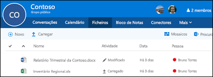 Clique Files no seu grupo de Office 365 para ver a lista de ficheiros e pastas armazenados no seu grupo