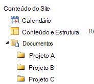 Vista em Árvore no Site