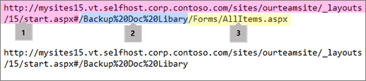 Diagrama do que remover do URL a utilizar com a cópia para