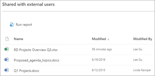 Captura de ecrã a mostrar ficheiros do SharePoint partilhados externamente. Os ícones da primeira coluna são tipos de ficheiro, a coluna seguinte é o nome do ficheiro, a terceira coluna apresentada é quando o ficheiro foi modificado pela última vez e a quarta coluna mostra quem modificou o ficheiro pela última vez.