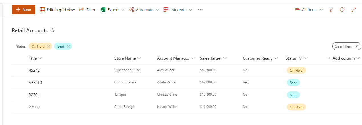 Captura de ecrã de uma lista ordenada no SharePoint.