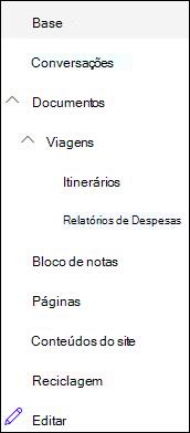 Níveis de navegação à esquerda