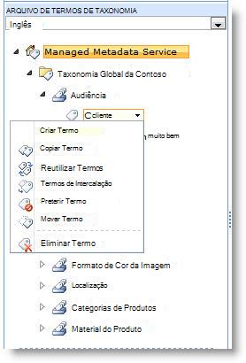 Utilize o menu para gerir termos num conjunto de termos.