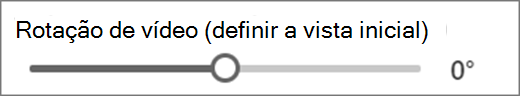 rotação de vídeo