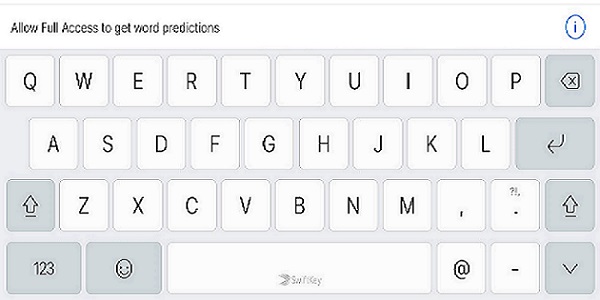 Esquema de iPad