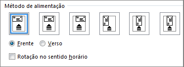 Diagrama de opções de alimentação de envelopes na impressora