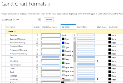 Página de formatação Gantt no Project Online.