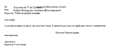 Exemplo de uma mensagem de phishing
