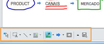 Quadro do Lync
