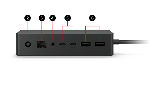 Ilustração de Estação de ancoragem para superfícies 2, com os componentes principais numerados de 2 a 6 para corresponder à chave de texto existente abaixo da imagem.