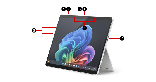 Uma Surface Pro 11ª Edição com as funcionalidades de hardware identificadas.