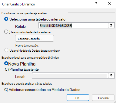 Insira a caixa de diálogo Gráfico Dinâmico no Excel para Windows mostrando o intervalo de células selecionado e as opções padrão.