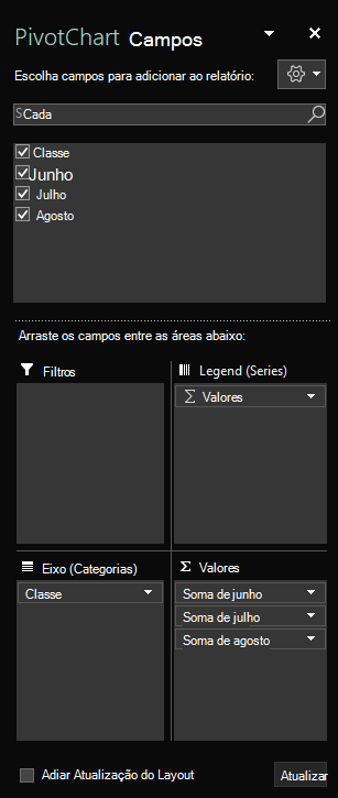 Painel Campos de Gráfico Dinâmico no Excel para Windows mostrando campos de tabela selecionados.