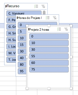 Segmentação de dados de tabela dinâmica no Excel para Mac.