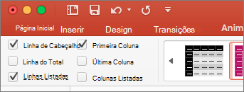 Caixa de seleção Linha de Cabeçalho selecionada na guia Design da Tabela no PowerPoint para Mac.