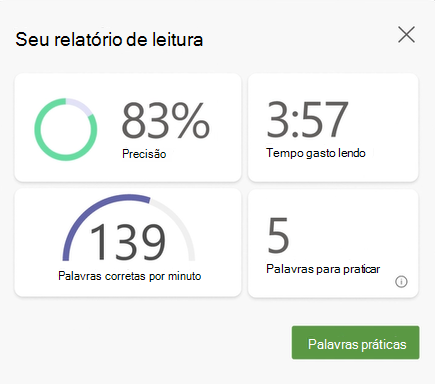 captura de tela de dados de uma sessão de Treinador de Leitura, precisão, tempo gasto lendo, palavras corretas por minuto e o número de palavras para praticar.