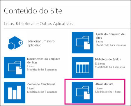 Página de Conteúdos do Site em um site simples do SharePoint Online, realçando a peça Ativos do Site