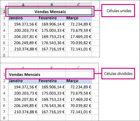 Antes e depois de desfazer a mesclagem de células
