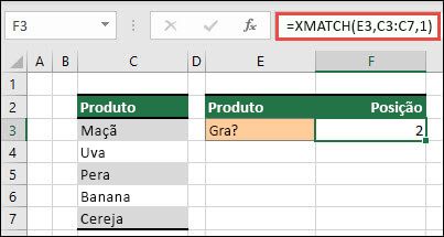Uma tabela do Excel listando diferentes produtos de frutas da célula C3 ao C7. A fórmula XMATCH é usada para localizar a posição na tabela em que o texto corresponde à gra (definida na célula E3). A fórmula retorna 2 conforme o texto Uva está na posição dois na tabela.