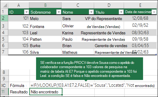 =SE(PROCV(103;A1:E7;2;FALSO)=Souse,Localizado;Não encontrado) SE verifica se PROCV devolve Sousa como o apelido do funcionário correspoinding para 103 (lookup_value) em A1:E7 (table_array). Uma vez que o apelido correspondente a 103 é Leal, a condição SE é falsa e Não Encontrado é apresentado.