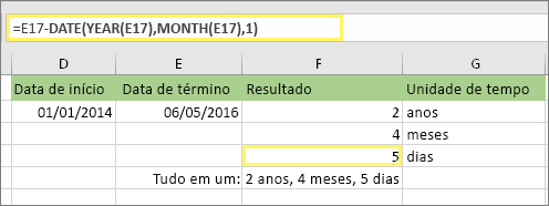 =DATEDIF(D17,E17,md) e resultado: 5